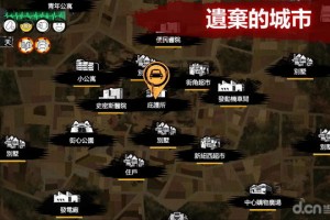 《末日方舟》终极生存手册：地狱难度开局选对角色，四结局全达成条件公开