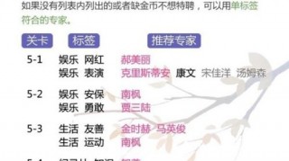 恋与制作人第一章精英双倍掉落刷什么？全材料掉落与兑换指南