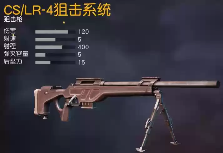 荒野行动新版本更新：全新枪械上线与趣味捏脸系统体验

