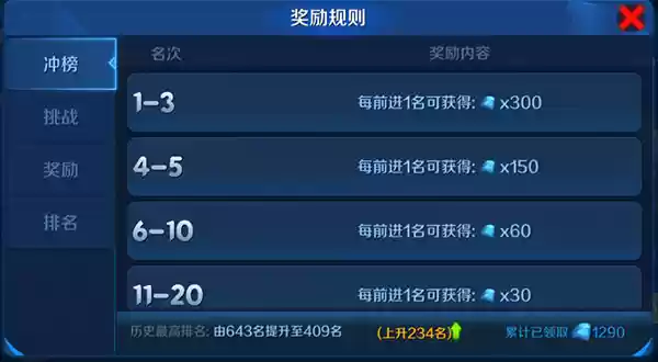 《塔塔帝国》**竞技场系统**全面解析：玩法、奖励与冲榜攻略

