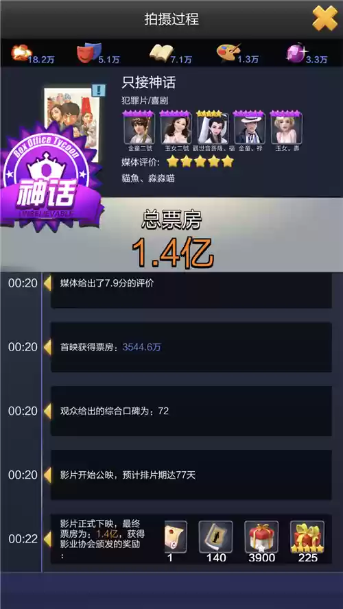 ​《票房大卖王》—指导片？是啥（二）