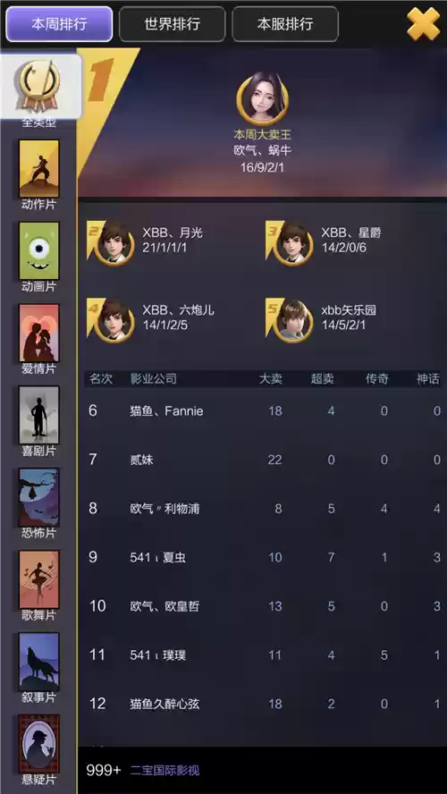 ​《票房大卖王》—指导片？是啥（二）