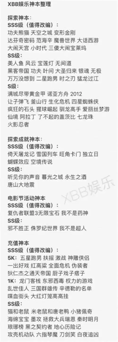 ​《票房大卖王》—指导片？是啥（二）