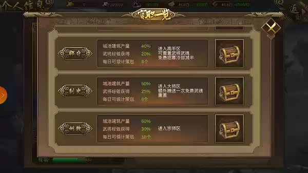 加官进爵 《江山荣耀》官职系统